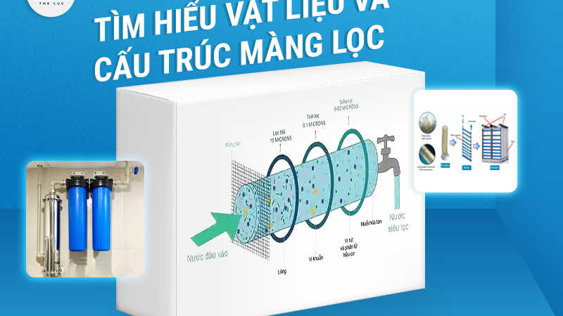 TÌM HIỂU VẬT LIỆU VÀ CẤU TRÚC MÀNG LỌC