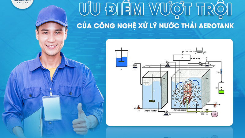 ƯU ĐIỂM VƯỢT TRỘI CỦA CÔNG NGHỆ XỬ LÝ NƯỚC THẢI AEROTANK