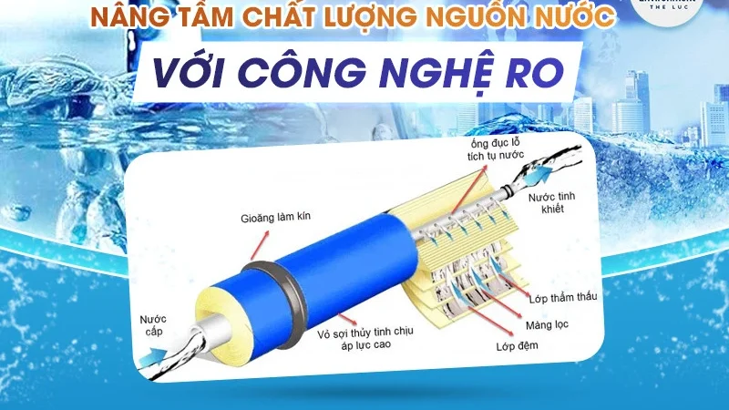 NÂNG TẦM CHẤT LƯỢNG NGUỒN NƯỚC VỚI CÔNG NGHỆ RO