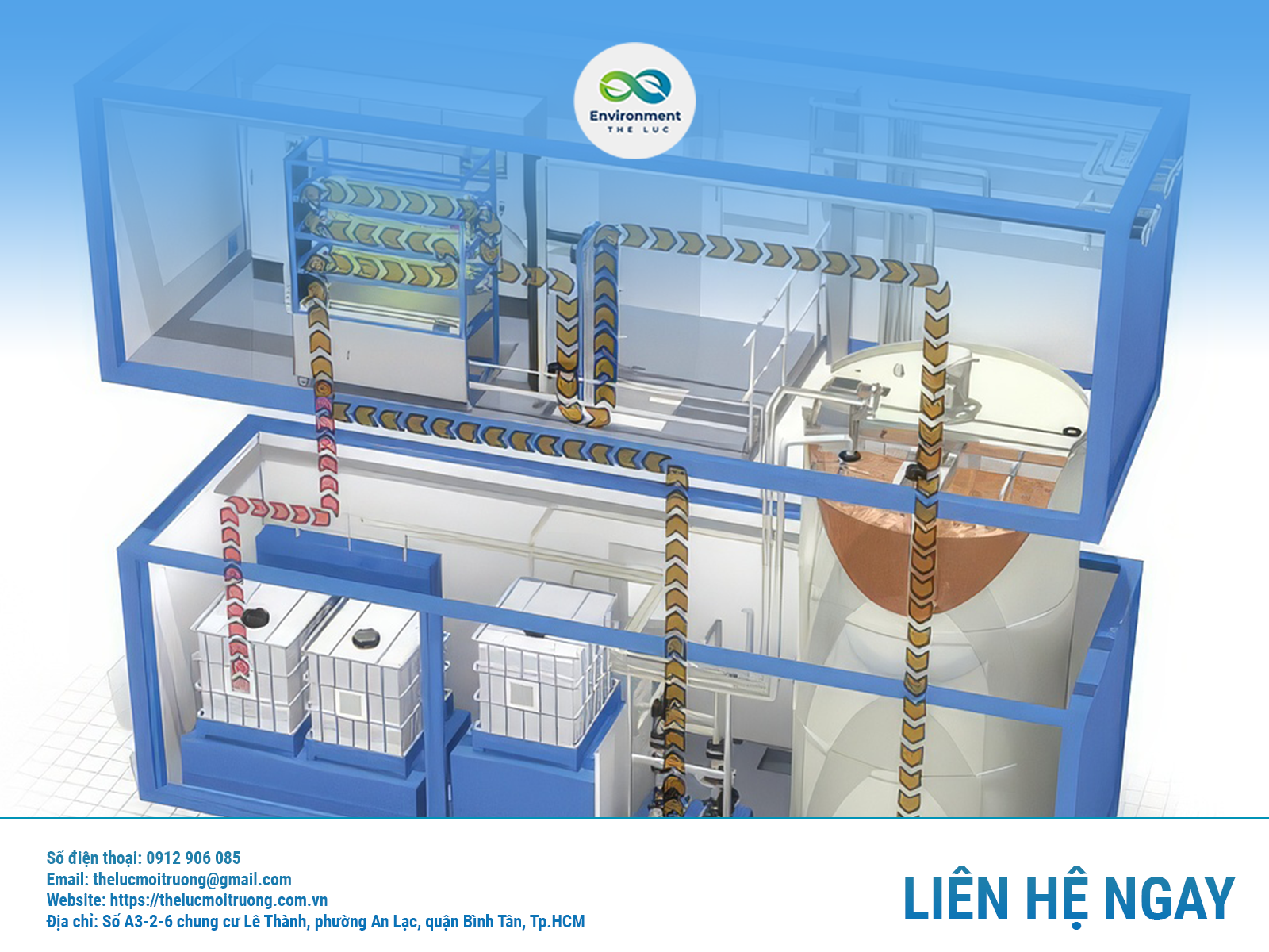 HỆ THỐNG XỬ LÝ NƯỚC THẢI DẠNG CONTAINER DI ĐỘNG