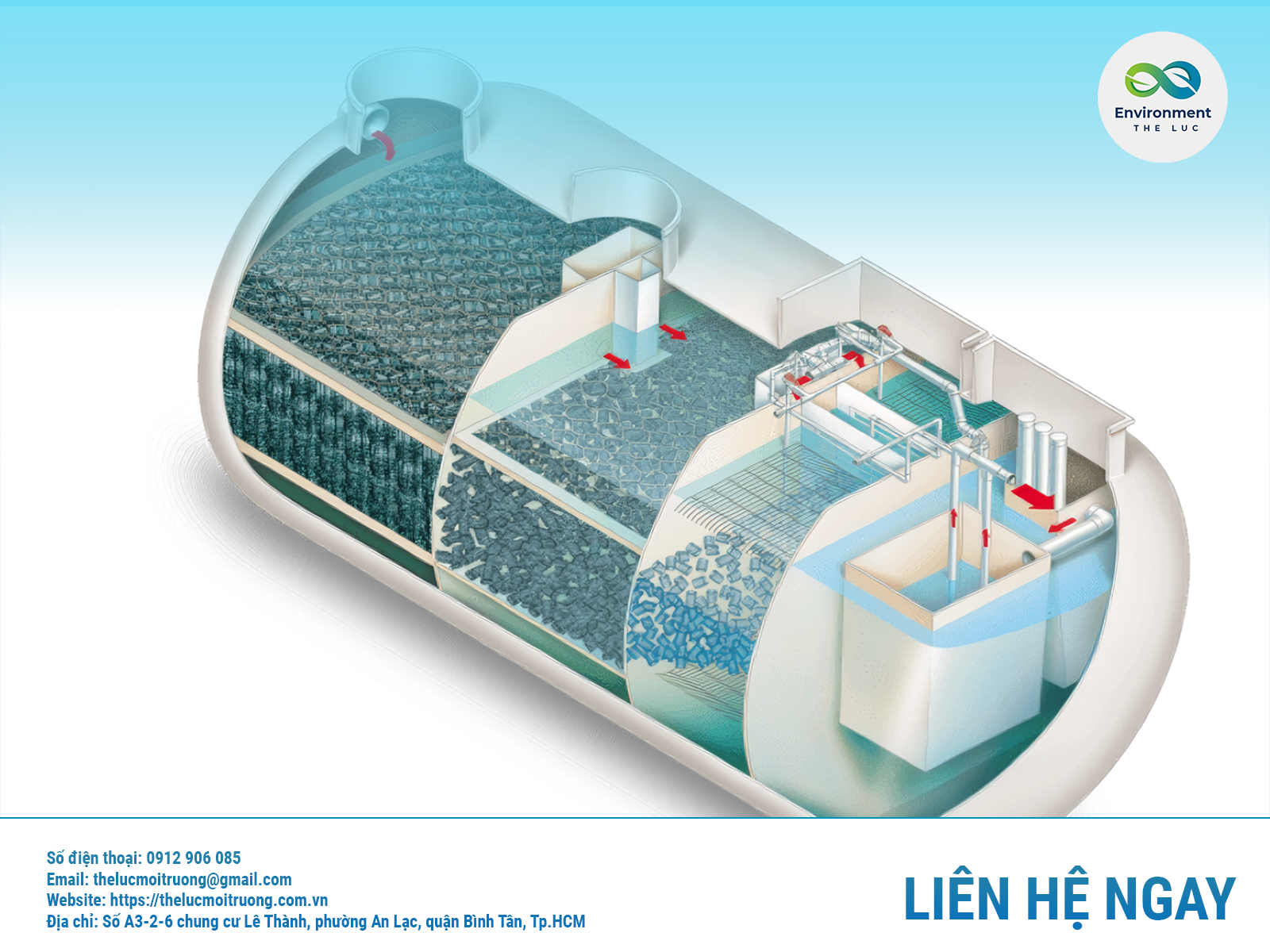 BẠN BIẾT GÌ VỀ CÔNG NGHỆ XỬ LÝ JOKASO? GIẢI PHÁP TIÊN TIẾN CHO NƯỚC THẢI PHÂN TÁN