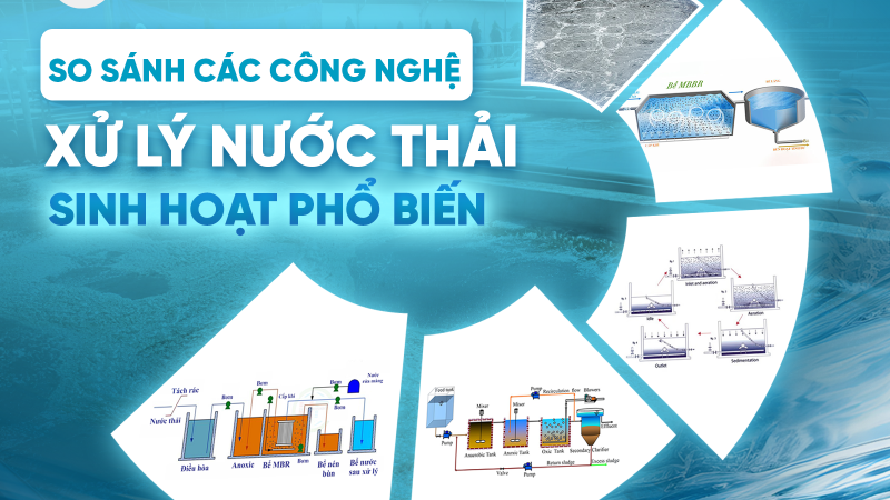 SO SÁNH CÁC CÔNG NGHỆ XỬ LÝ NƯỚC THẢI SINH HOẠT PHỔ BIẾN
