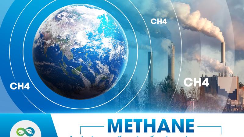 METHANE – KẺ VÔ HÌNH KHIẾN TRÁI ĐẤT NÓNG LÊN NHANH HƠN