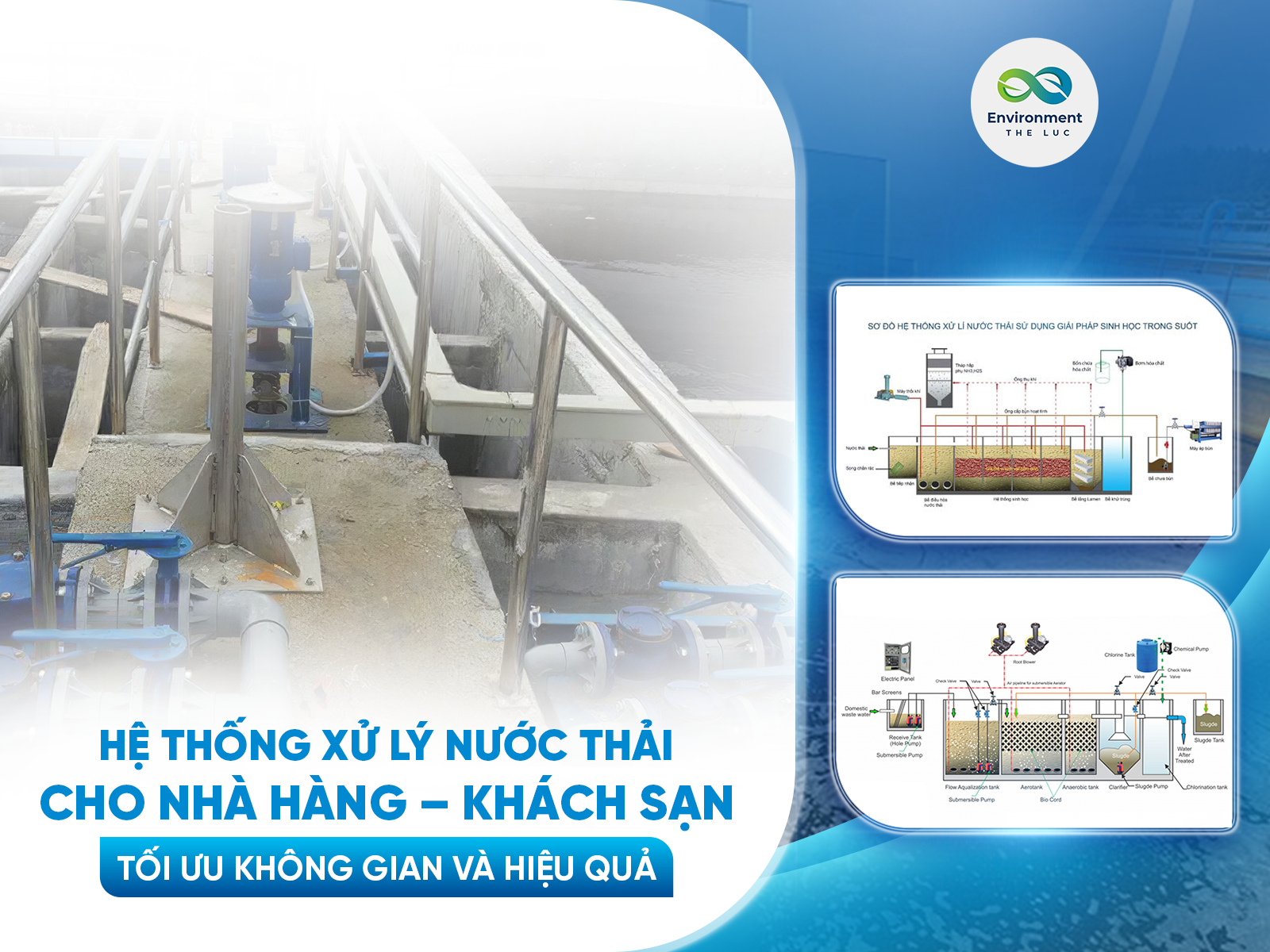 HỆ THỐNG XỬ LÝ NƯỚC THẢI CHO NHÀ HÀNG – KHÁCH SẠN: TỐI ƯU KHÔNG GIAN VÀ HIỆU QUẢ