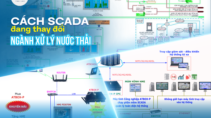CÁCH SCADA ĐANG THAY ĐỔI NGÀNH XỬ LÝ NƯỚC THẢI: TỰ ĐỘNG HÓA GIÚP TIẾT KIỆM CHI PHÍ