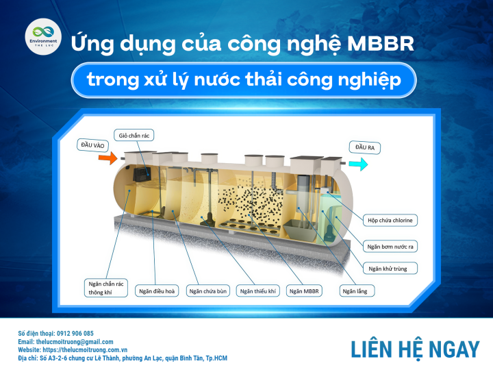 ỨNG DỤNG CỦA CÔNG NGHỆ MBBR TRONG XỬ LÝ NƯỚC THẢI CÔNG NGHIỆP